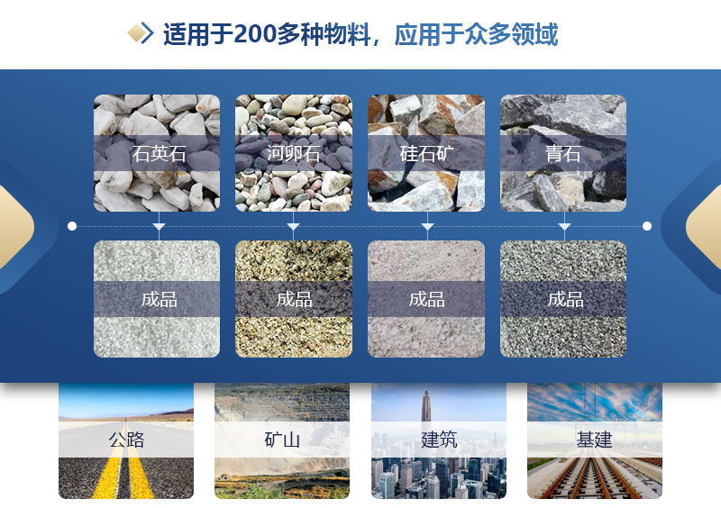 砂石廠對(duì)輥制砂機(jī)多少錢？如何提高制砂機(jī)的產(chǎn)量?
